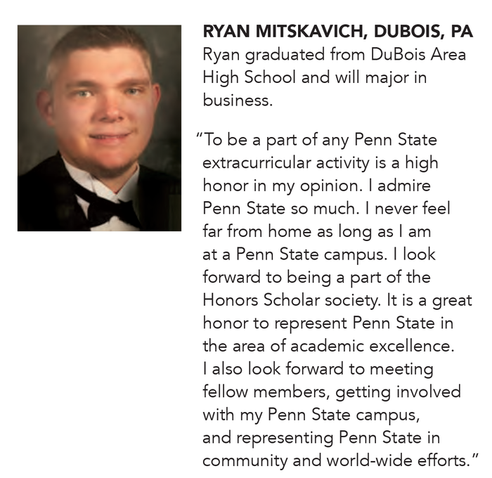 Honors Scholar Cohort 2019 Ryan Mitskavich