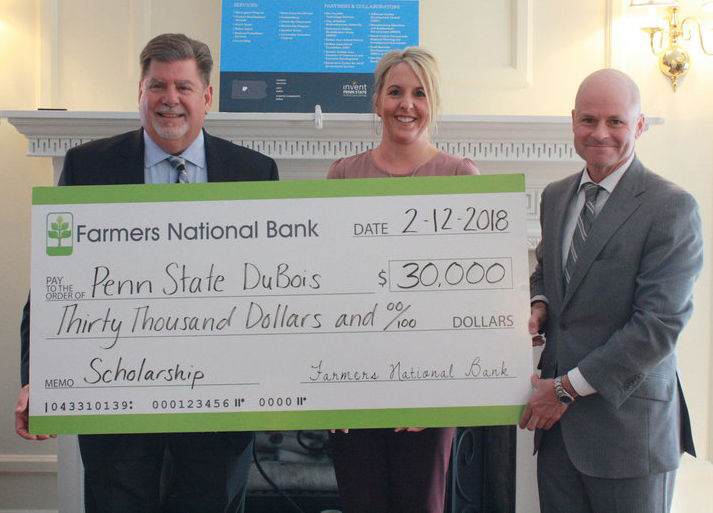 Farmers National Bank