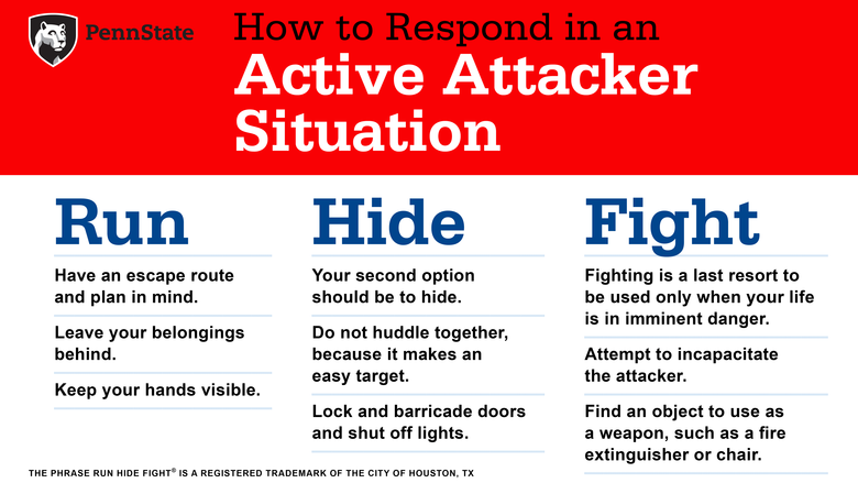Run Hide Fight Graphic