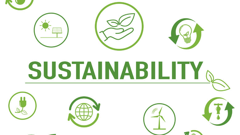 A graphic highlighting the many aspects of sustainability in business and industry.