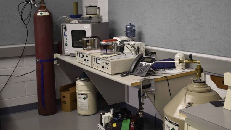 Engineering Labs: Characterization 03