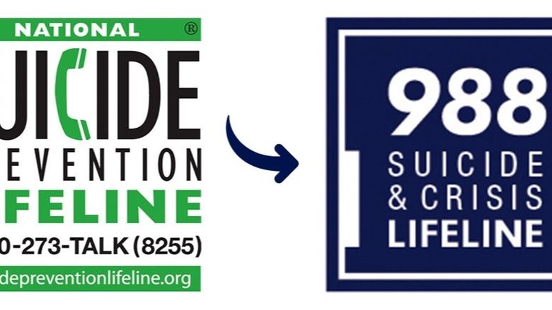 National Suicide and Crisis Lifeline, Call 988